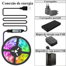 Fita de LED usb smart com ritmo musical e bluetooth